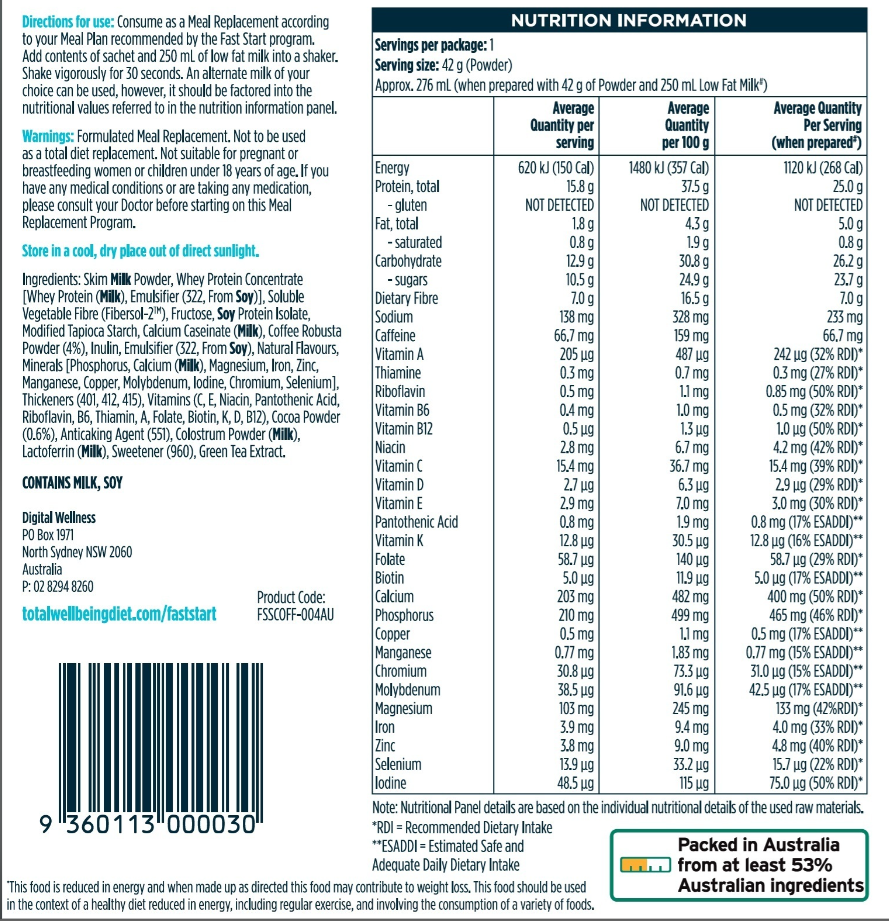What is in the Fast Start shakes?